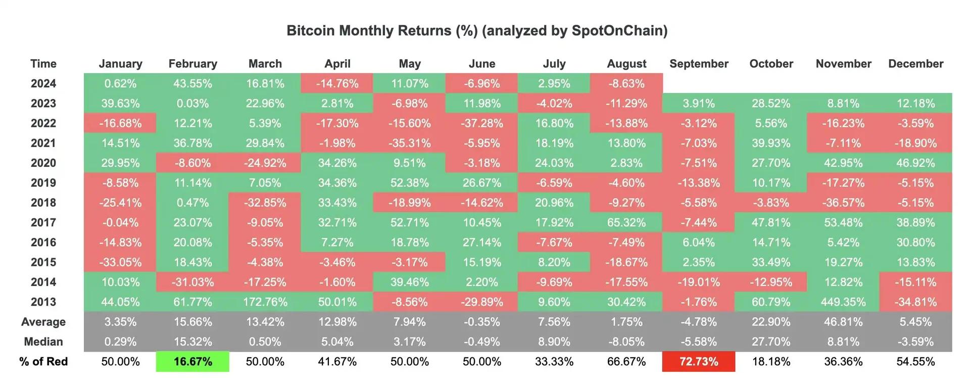 比特币今天行情(比特币今天行情走势图)