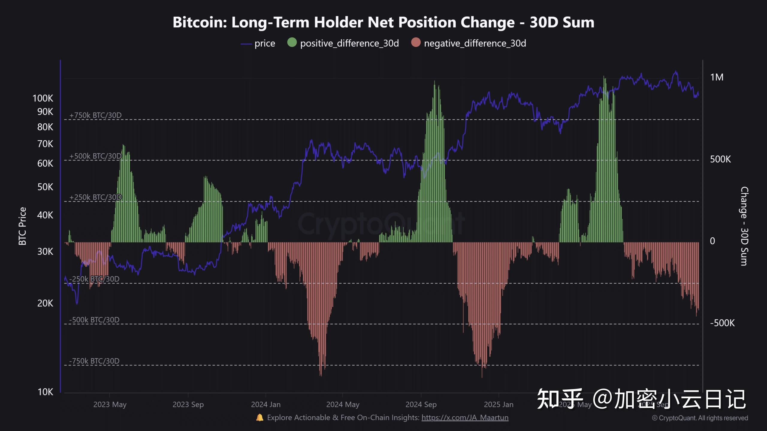 比特币期权(比特币期权是什么意思怎么玩) 比特币期权(比特币期权是什么意思怎么玩)