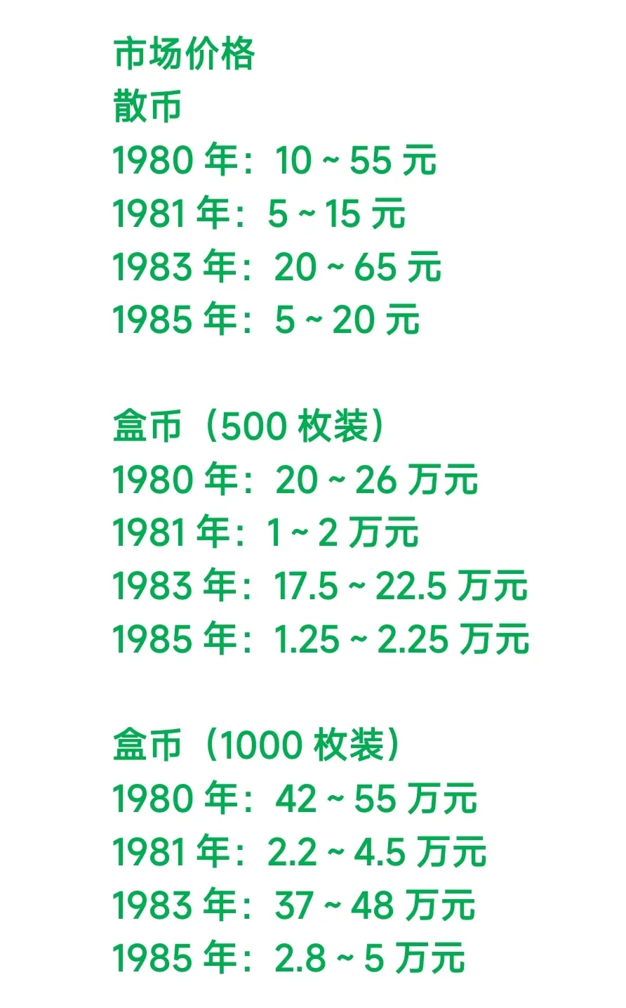 比特币价值(比特币价格历史走势图)