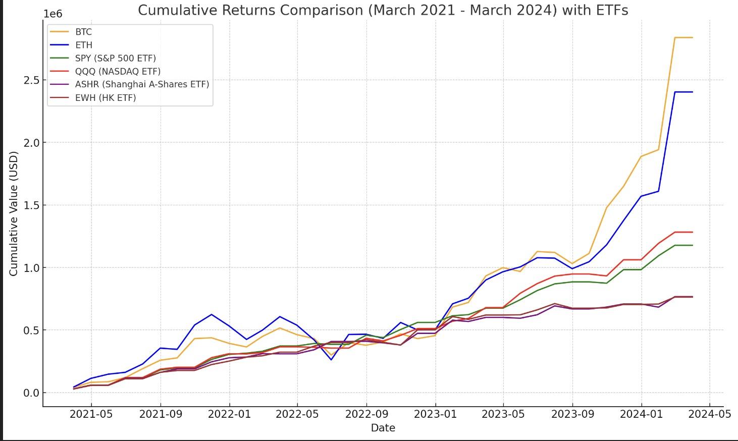 比特币美元行情(比特币美元行情 人民币) 比特币美元行情(比特币美元行情 人民币)