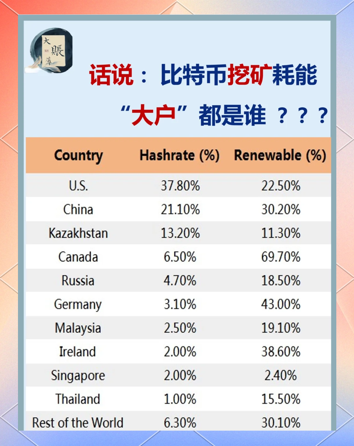比特币地址(比特币地址激活)