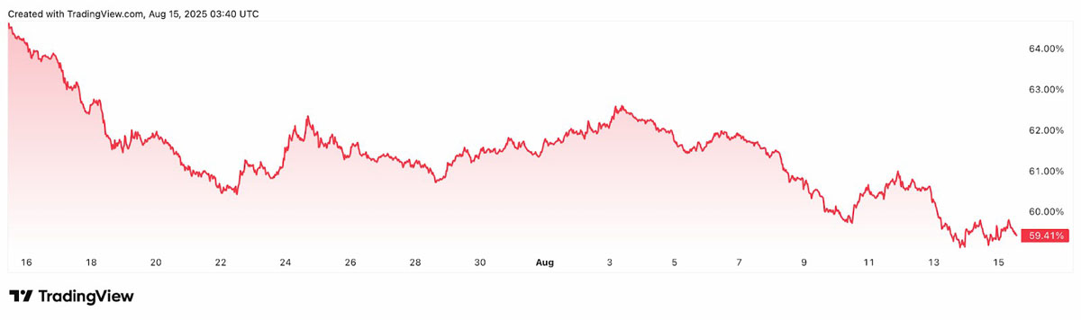 比特币行情k线图(比特币行情走势图片) 比特币行情k线图(比特币行情走势图片)