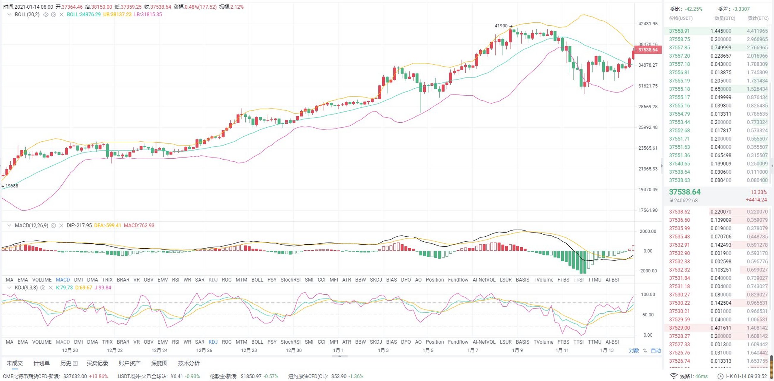 比特币实时(比特币实时价格行情 美元)