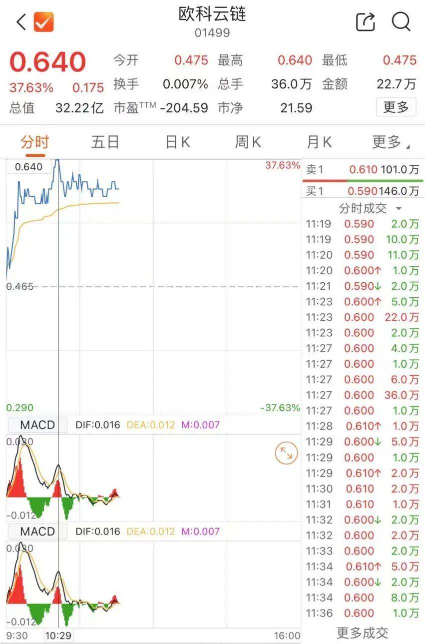 比特币代码(美股比特币代码) 比特币代码(美股比特币代码)