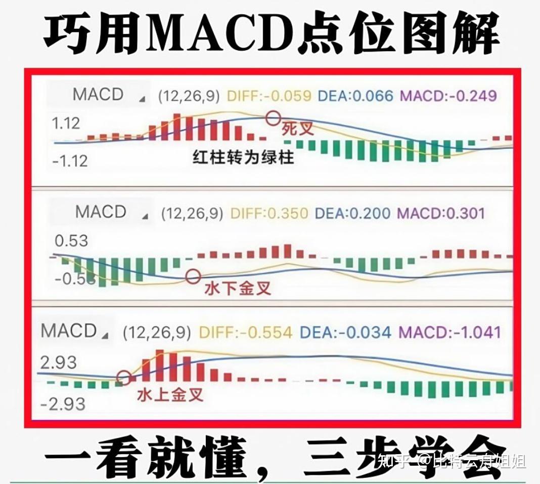 比特币价值(比特币价值多少钱)