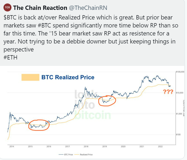 比特币历史(比特币历史价格走势图 历年) 比特币历史(比特币历史价格走势图 历年)