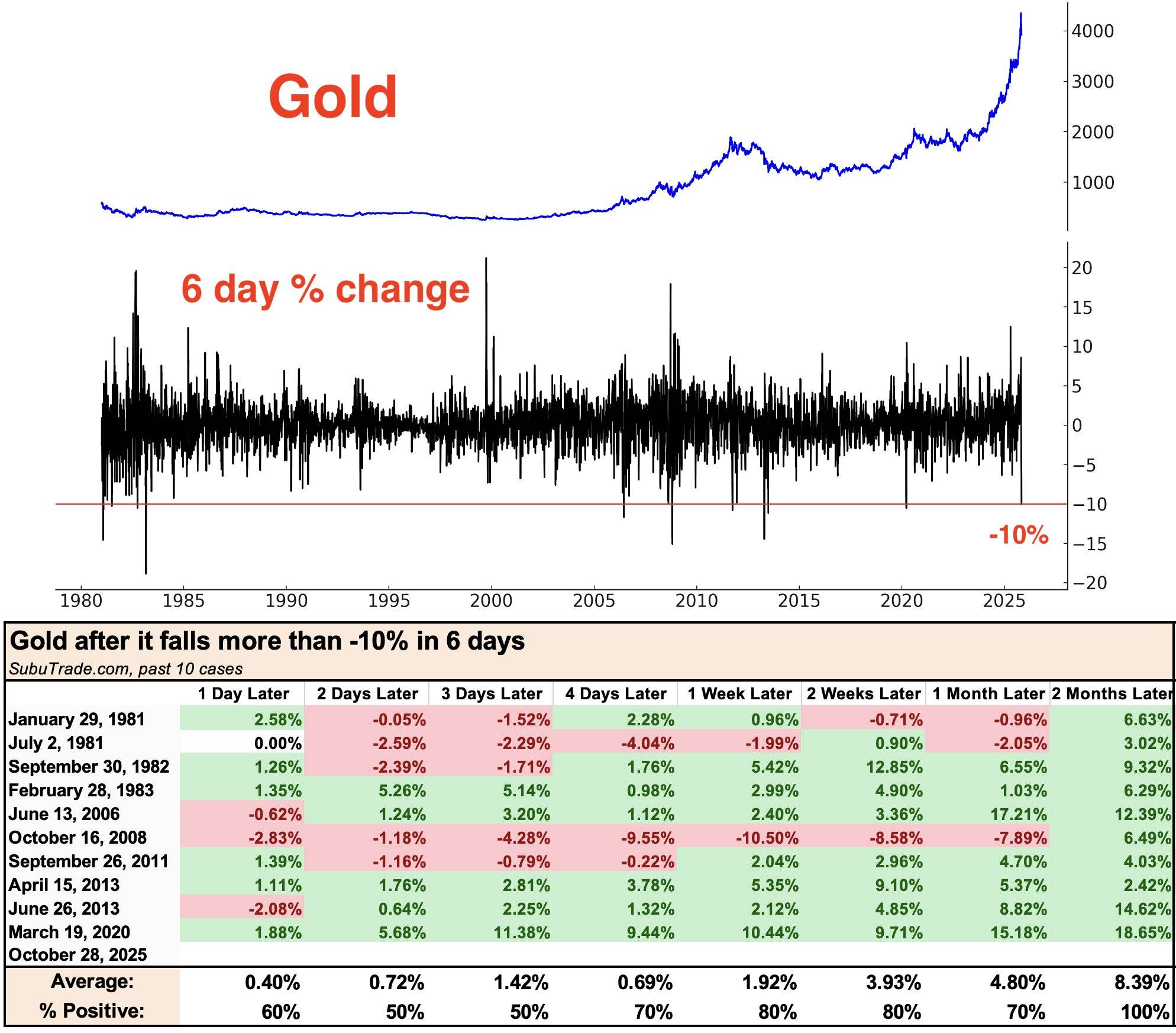 比特币的价格(比特币的价格现在是多少钱一枚)