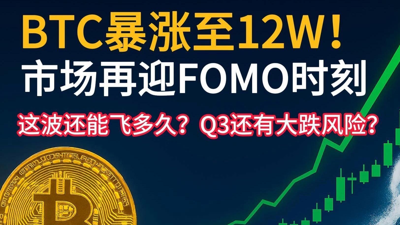 比特币大涨(比特币大涨意味着什么)