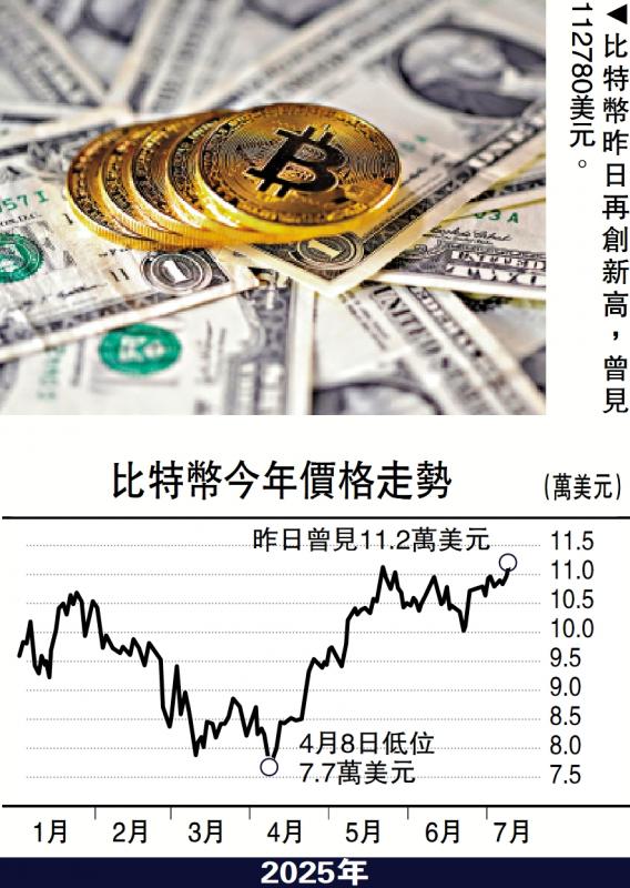 比特币大涨(比特币大涨意味着什么)