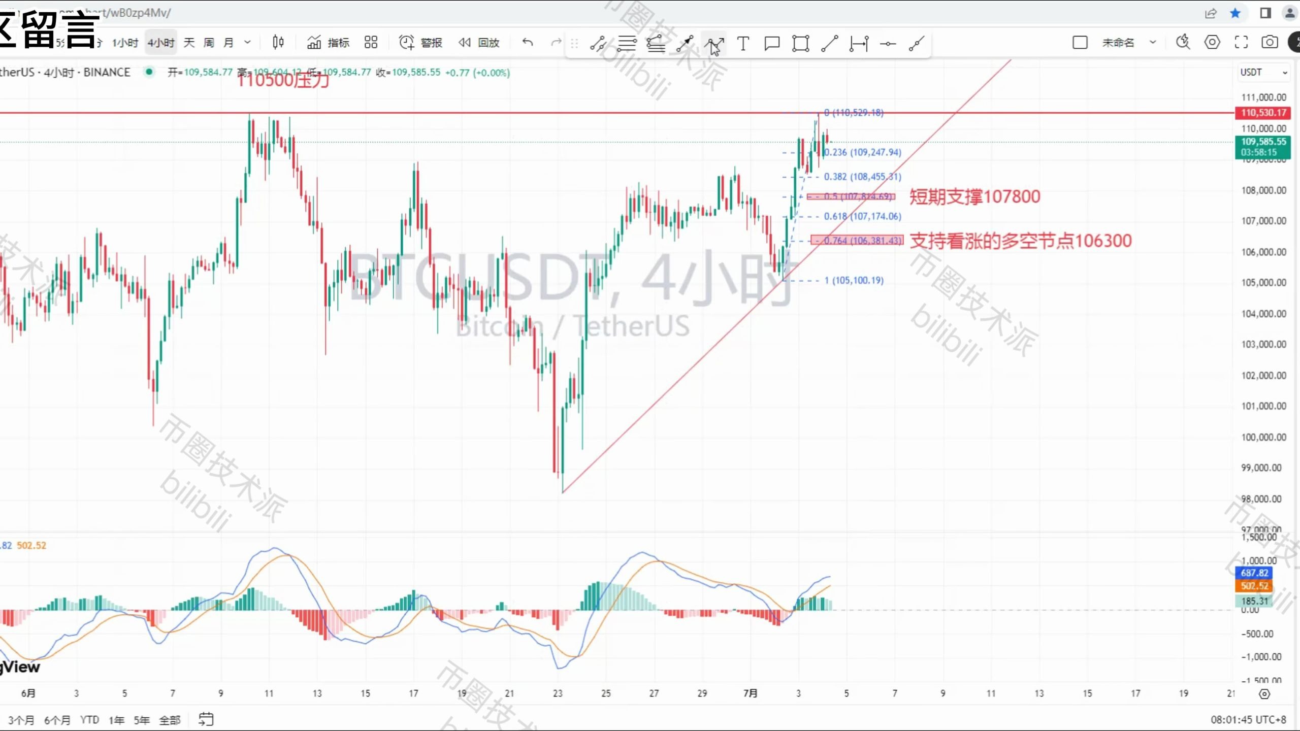 比特币行情走势图最新(比特币行情走势图最新 今年)