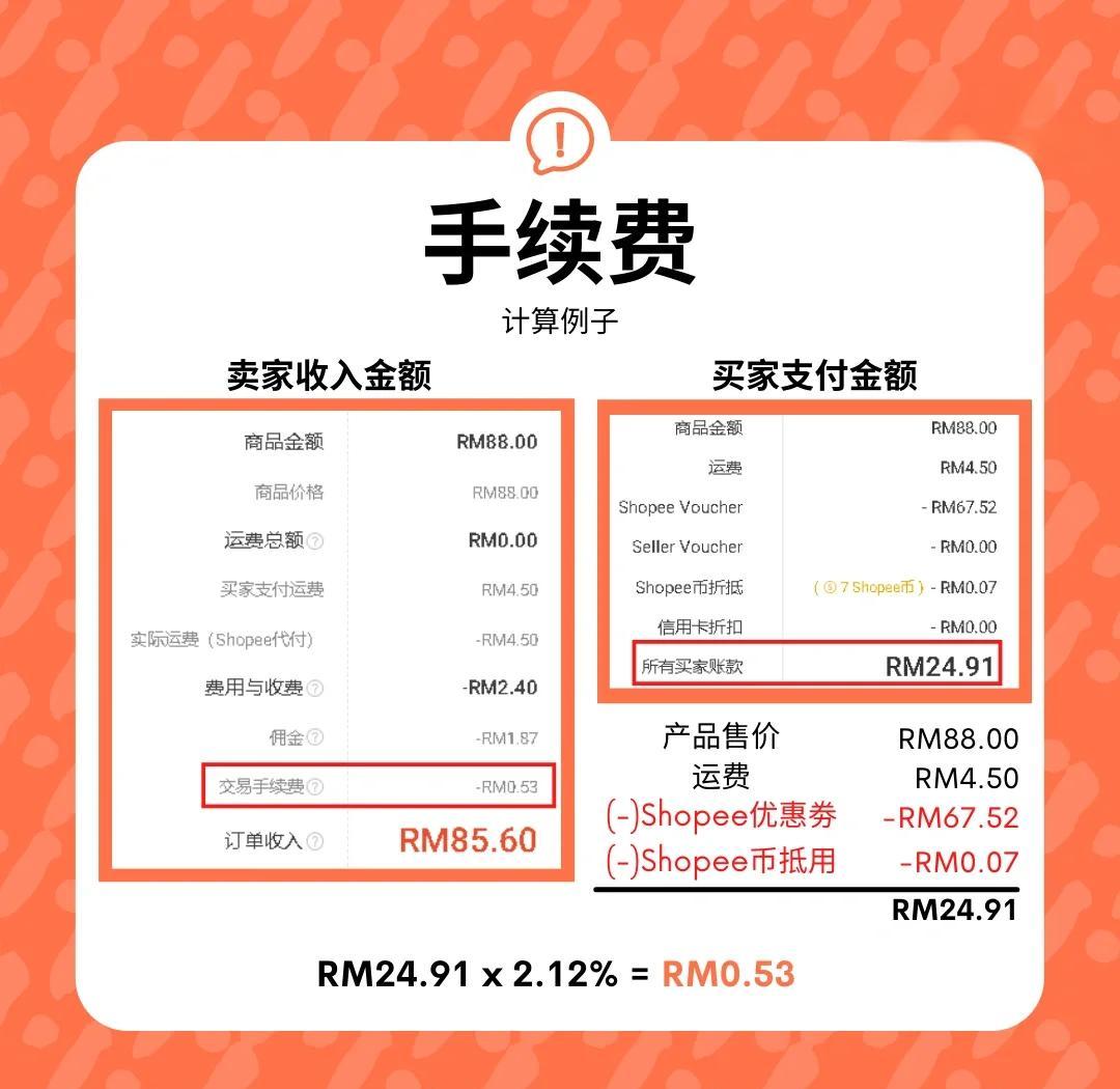 比特币怎么卖(比特币怎么卖最安全)