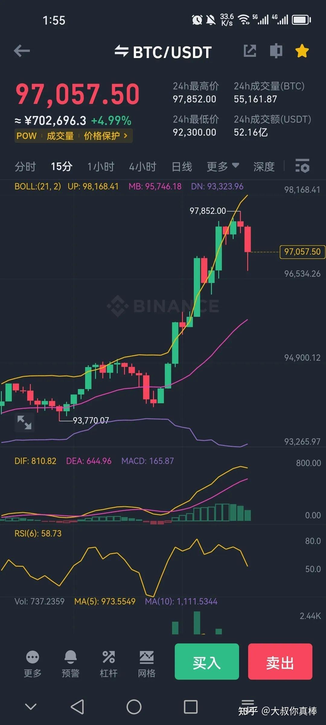 比特币行情今日价格(比特币交易今日价格k线图最新)