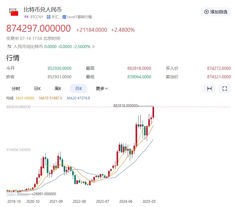 比特币股票(比特币股票代码300386)