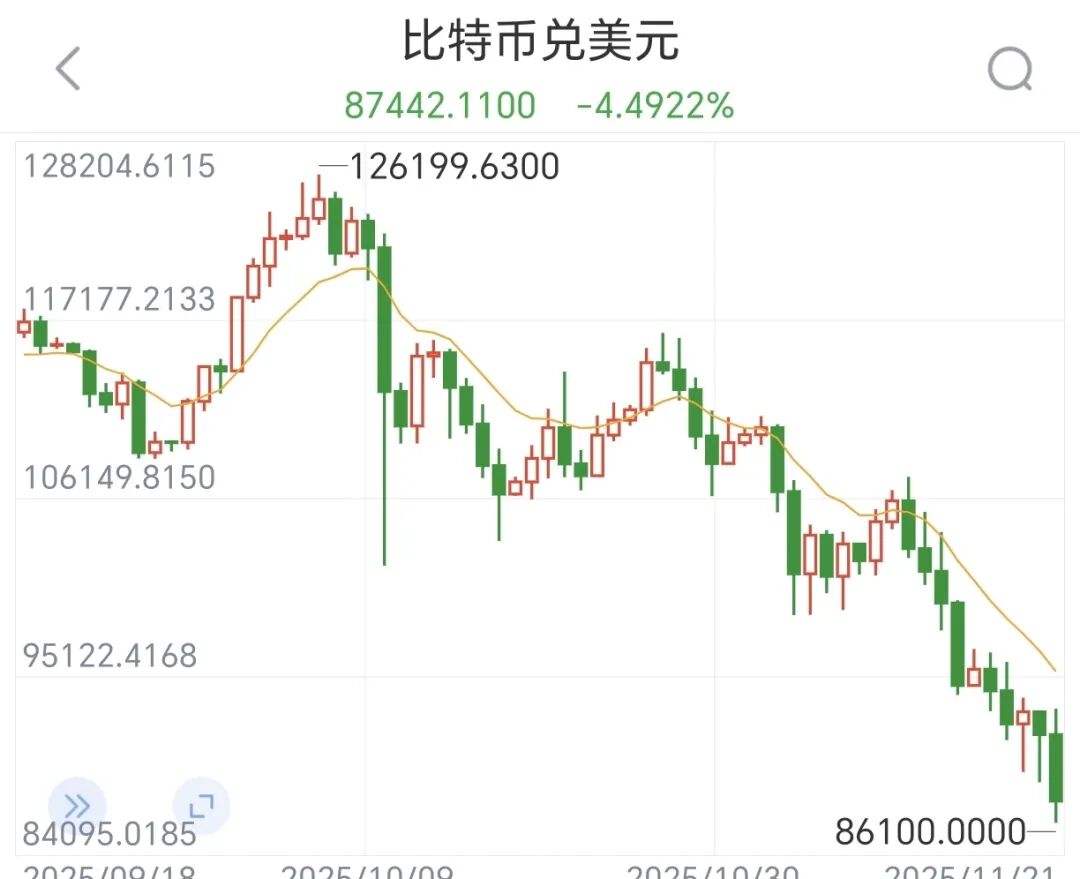 比特币兑人民币(比特币兑人民币的汇率)