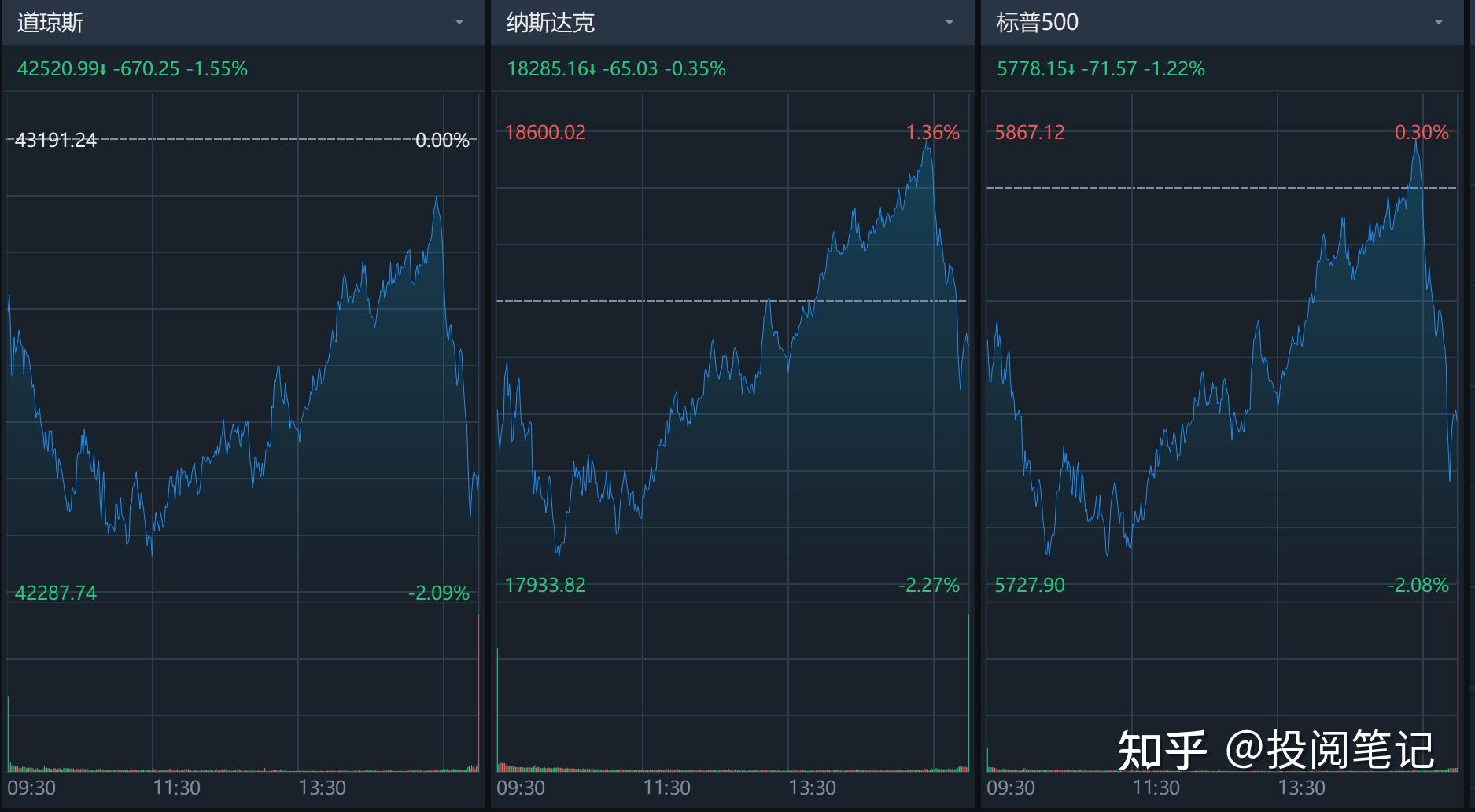 比特币美元行情(以太币价格今日美元行情) 比特币美元行情(以太币价格今日美元行情)