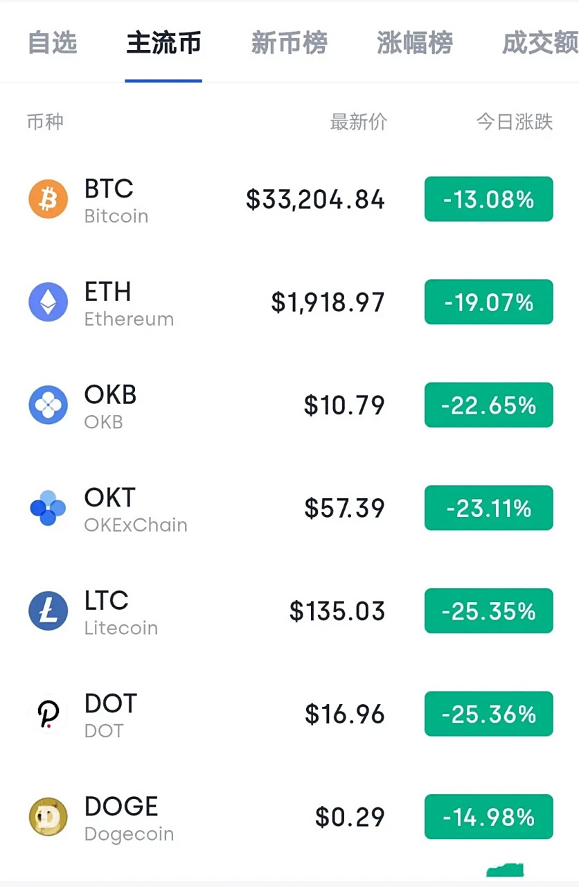 比特币挖矿原理(比特币挖矿原理是什么) 比特币挖矿原理(比特币挖矿原理是什么)