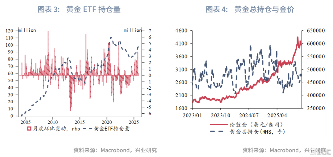 比特币今日行情走势的简单介绍