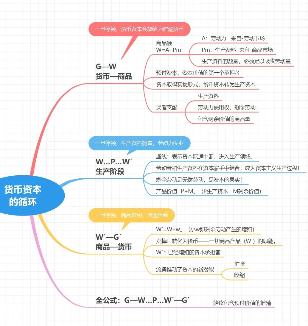 比特币交易原理(比特币交易原理视频) 比特币交易原理(比特币交易原理视频)