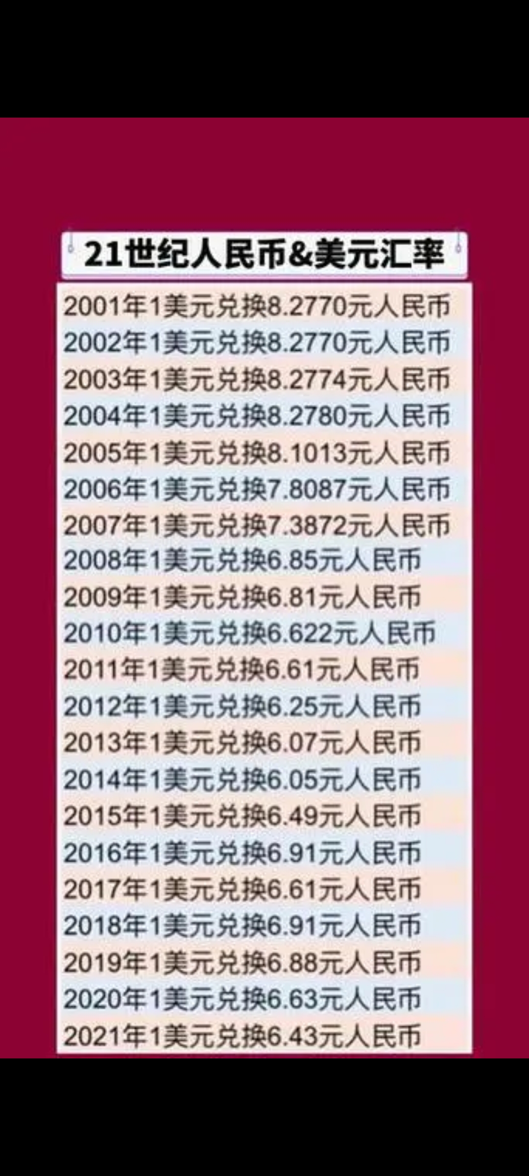 比特币换算人民币(比特币换算人民币的公式)