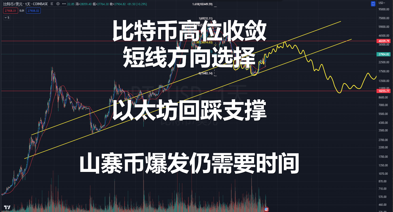 如何获得比特币(手机可以挖哪些虚拟币)