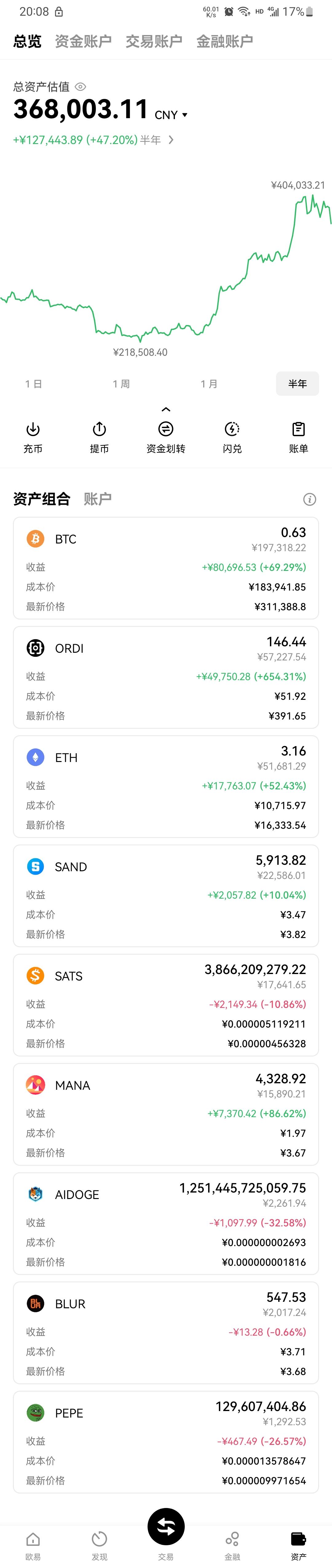 比特币哪里买(比特币 在哪买) 比特币哪里买(比特币 在哪买)