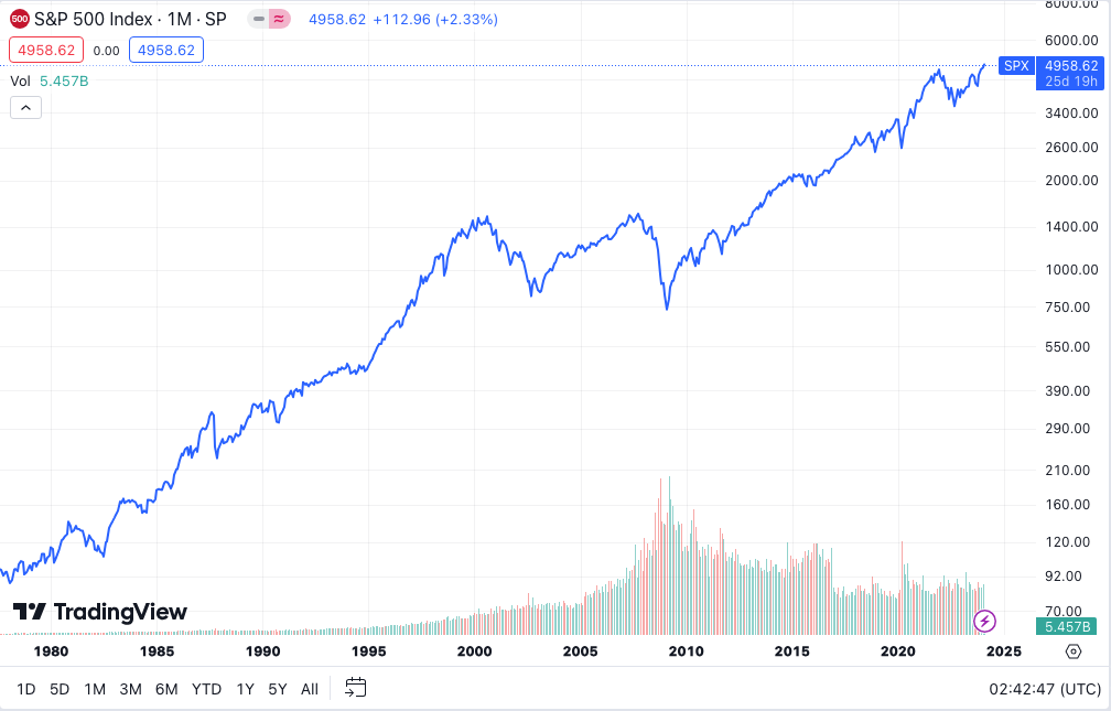 比特币实时走势图(比特币实时走势图美元) 比特币实时走势图(比特币实时走势图美元)