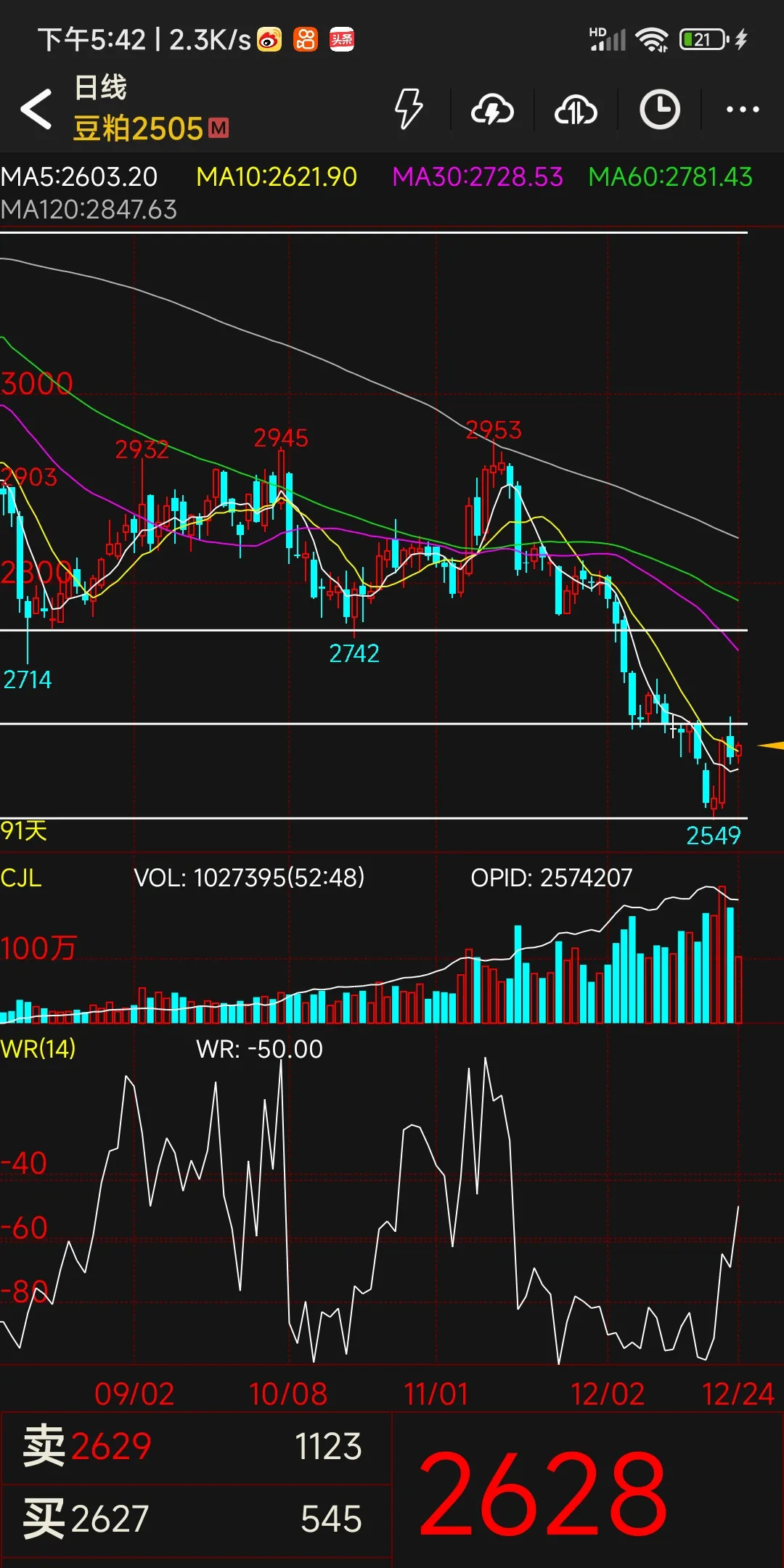 比特币实时k线图(比特币k线图经典图解) 比特币实时k线图(比特币k线图经典图解)