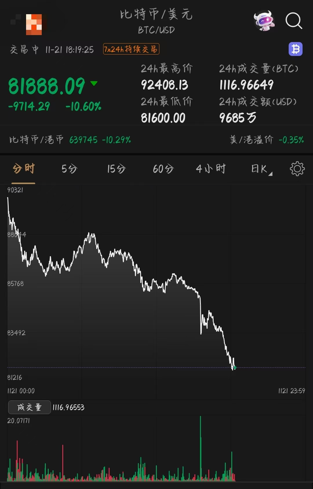 比特币最高价(比特币最高价值多少钱一枚) 比特币最高价(比特币最高价值多少钱一枚)