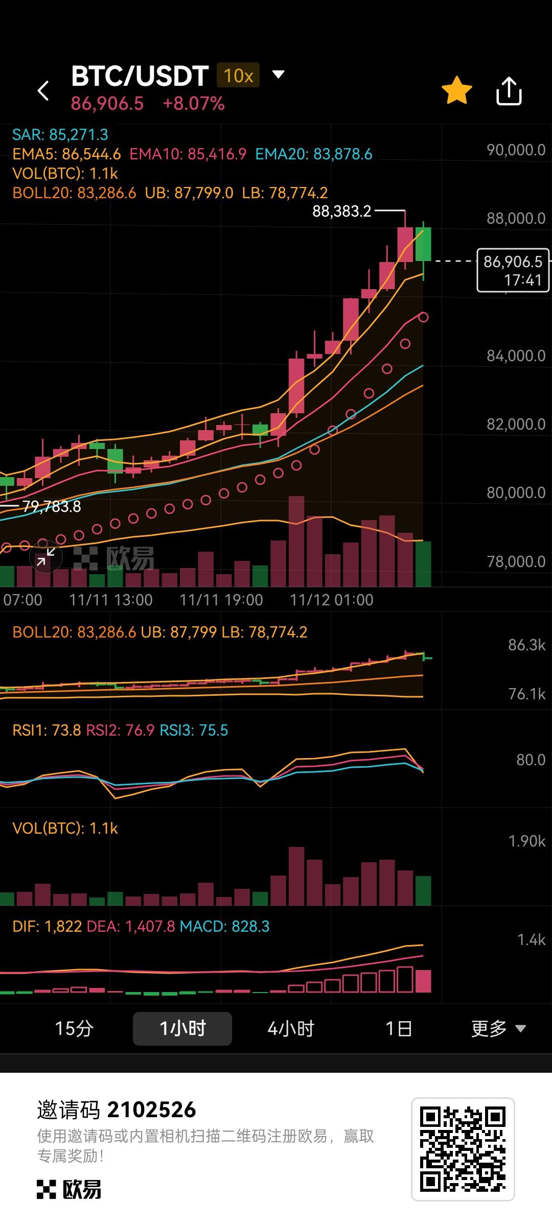 2010年比特币价格(2010 比特币 价格) 2010年比特币价格(2010 比特币 价格)