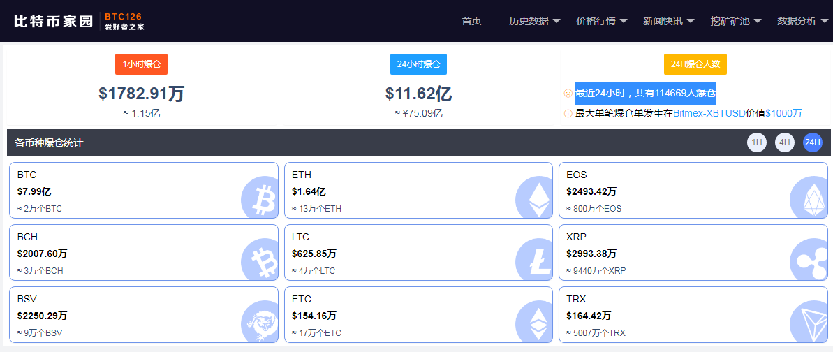 比特币怎么卖(比特币怎么卖出去变钱) 比特币怎么卖(比特币怎么卖出去变钱)