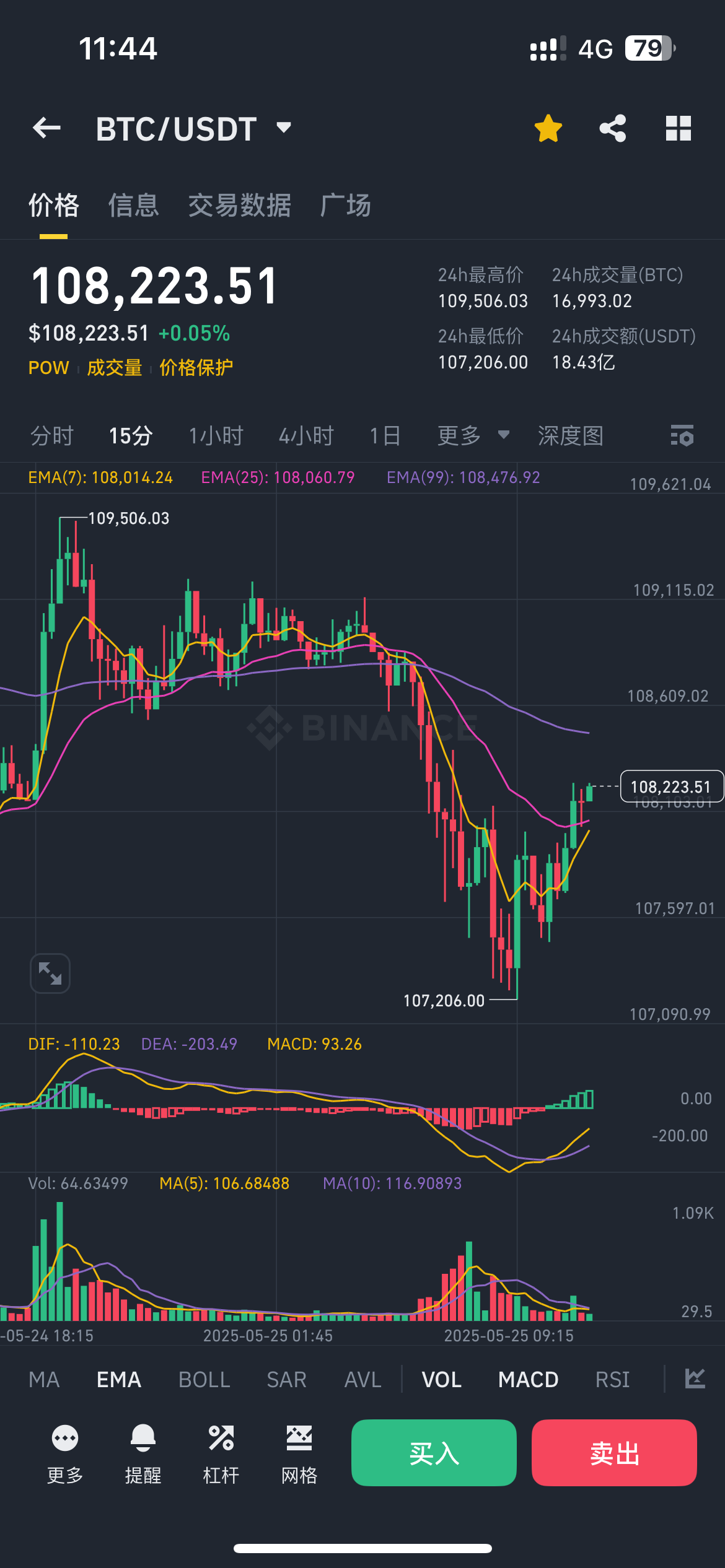 比特币现价(比特币现价格) 比特币现价(比特币现价格)
