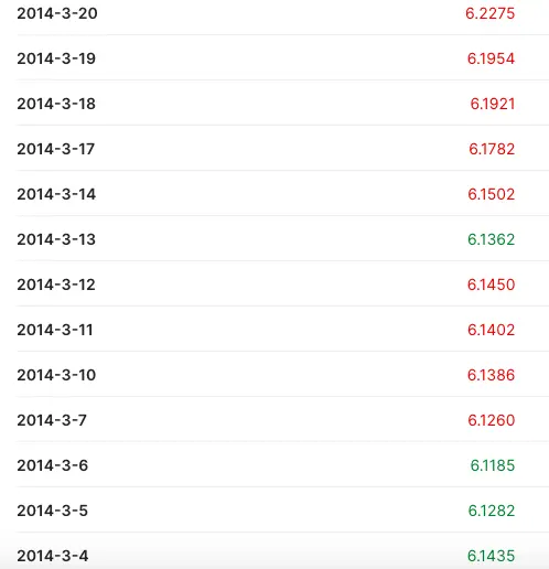 比特币多少钱一个(2015年比特币多少钱一个)