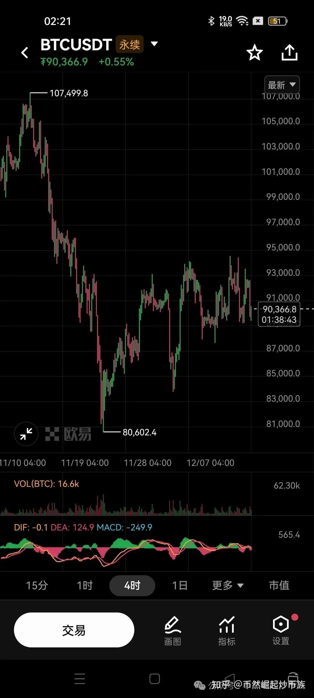 比特币最新行情资讯(比特币最新行情及价格) 比特币最新行情资讯(比特币最新行情及价格)