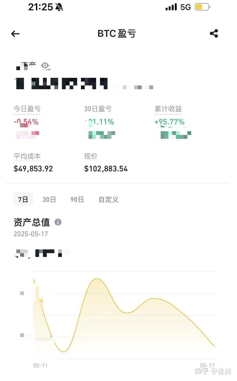 比特币多少钱(比特币多少钱一枚最新价格)