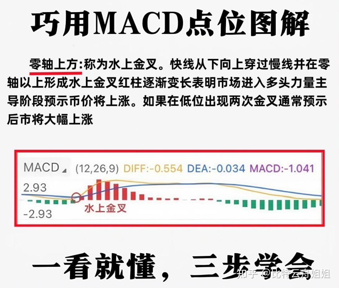 比特币最初价格(1比特币最初价格)