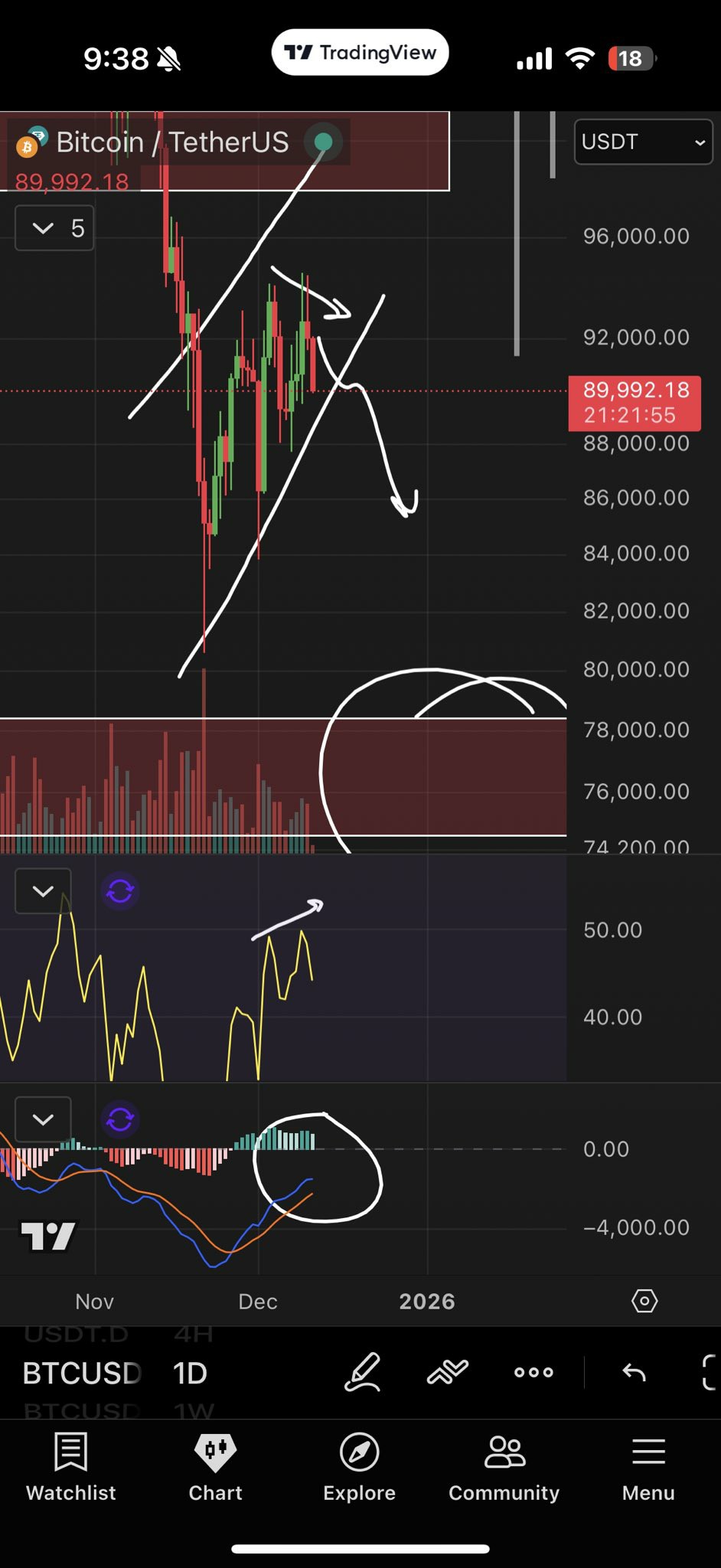 怎么获得比特币(怎样获得比特币,全部方法都在这里)