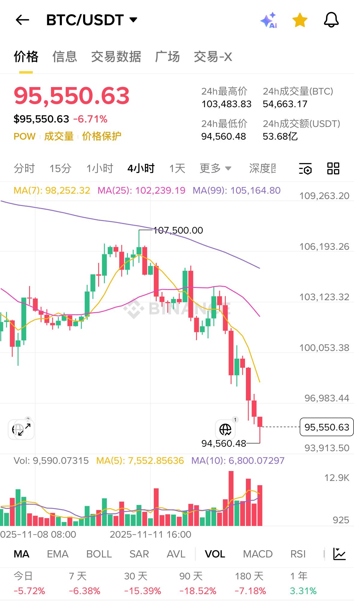 比特币今天价格(一枚比特币今天价格)