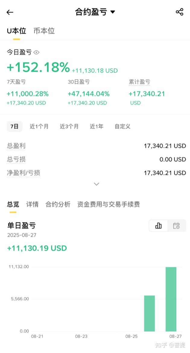 比特币多少钱(比特币多少钱一枚2025年)