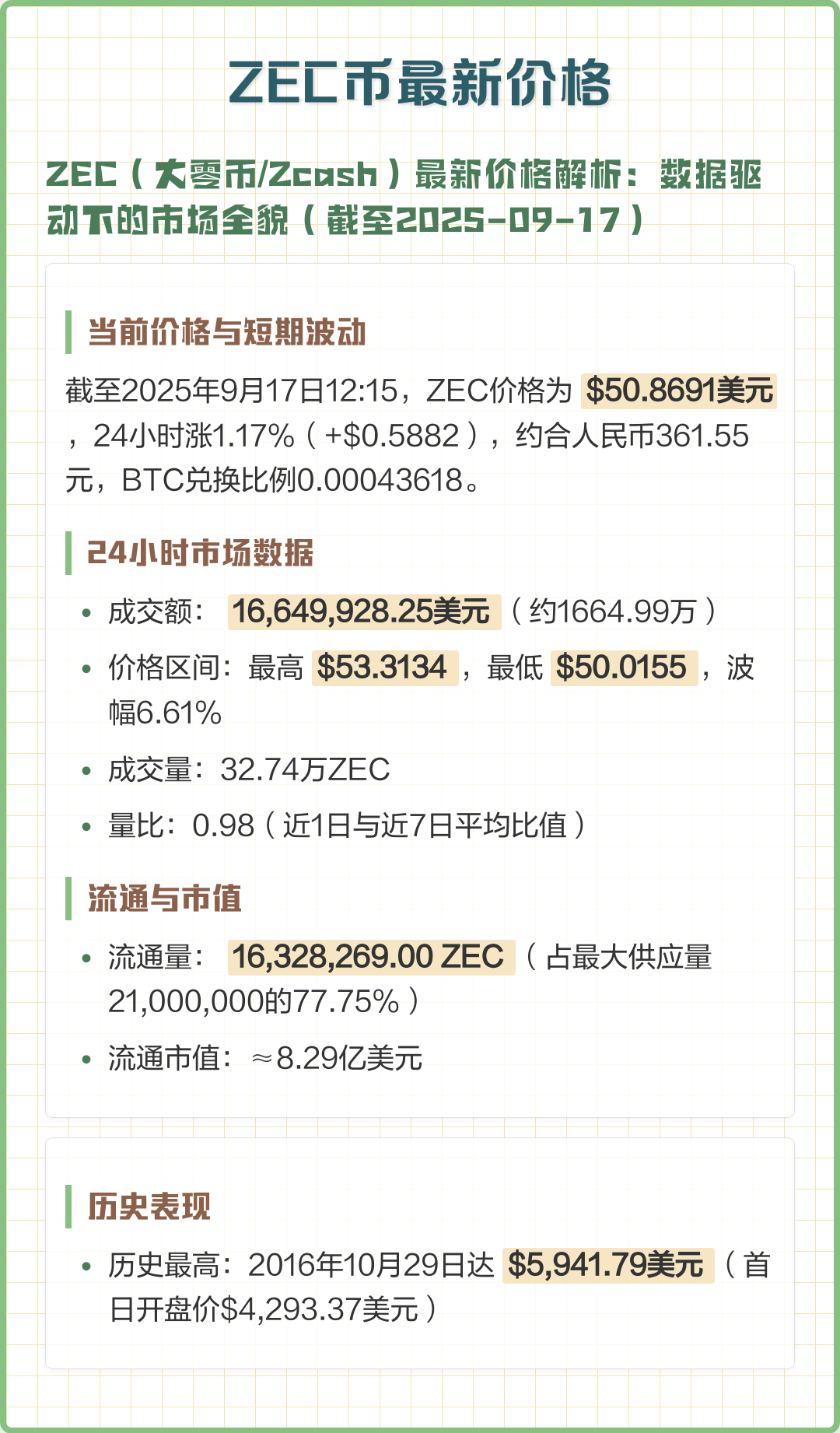 比特币换算(比特币换算人民币汇率)
