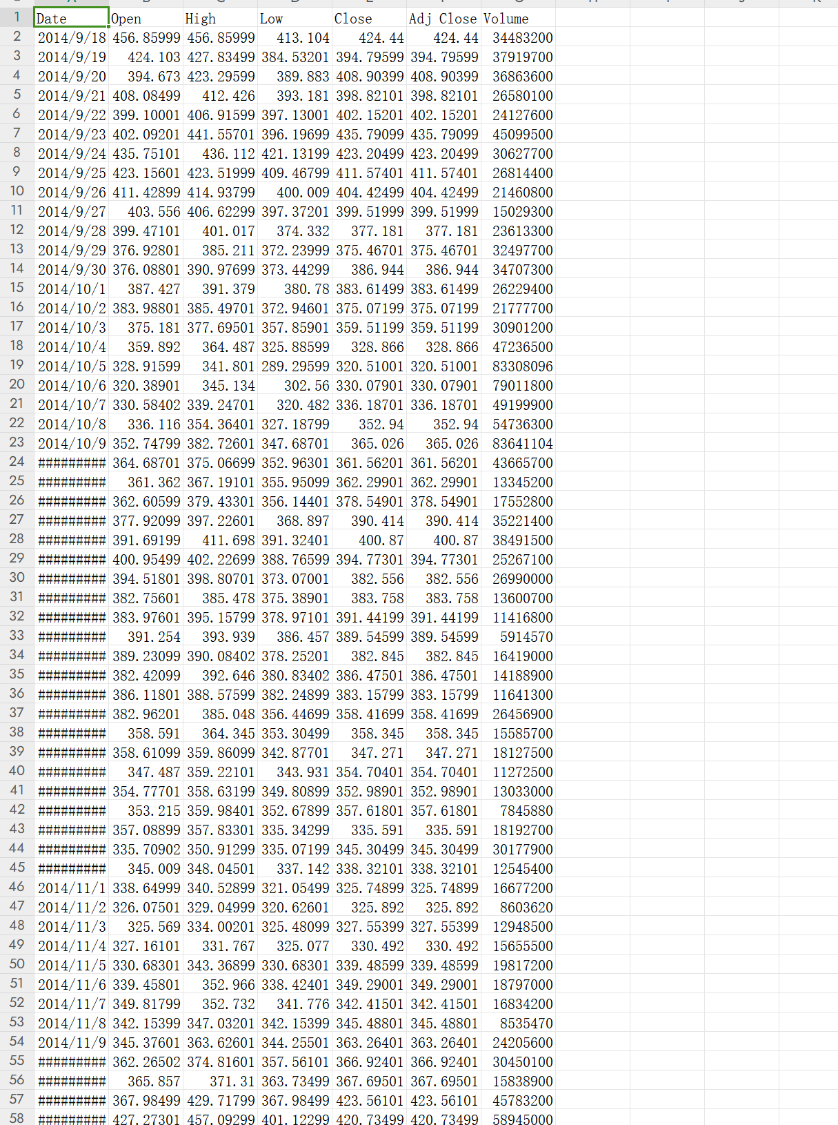 比特币等于多少人民币(1比特币等于多少人民币最新价格)