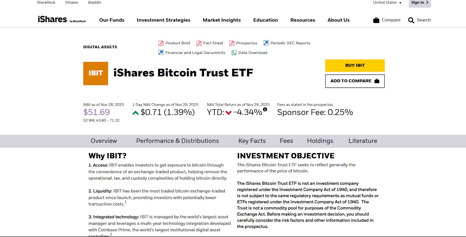 比特币基金(比特币基金ETF)