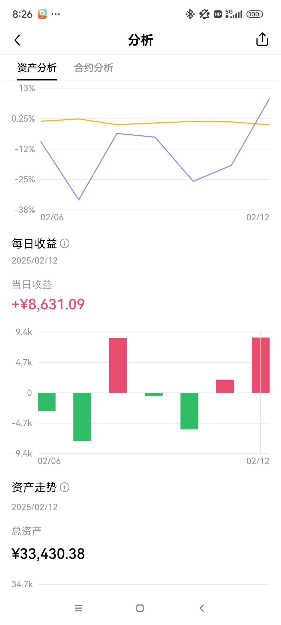 炒比特币(炒比特币的收入合法吗)