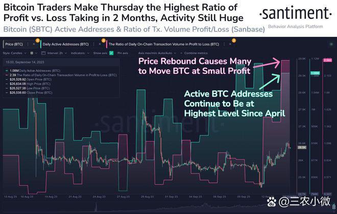 比特币地址(比特币地址和私钥)