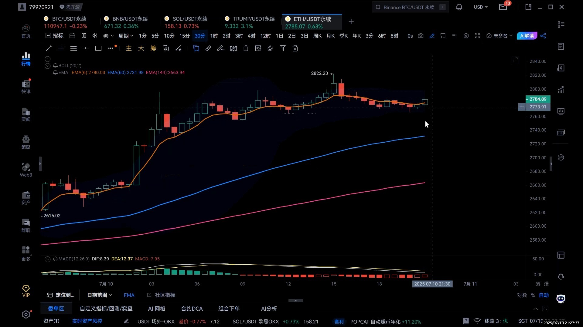比特币暴涨(比特币暴涨10万)