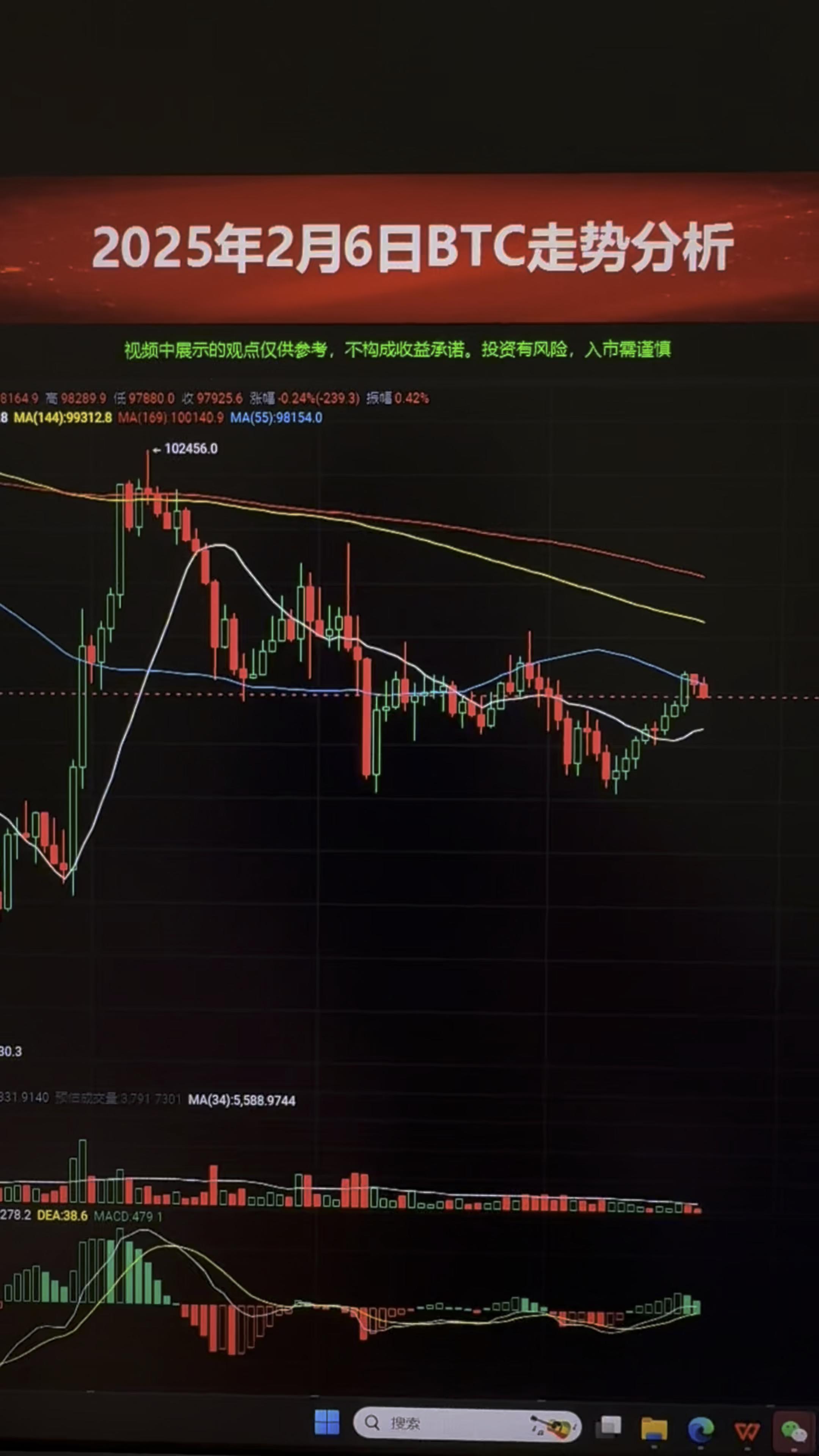 比特币暴涨(比特币暴涨10万)