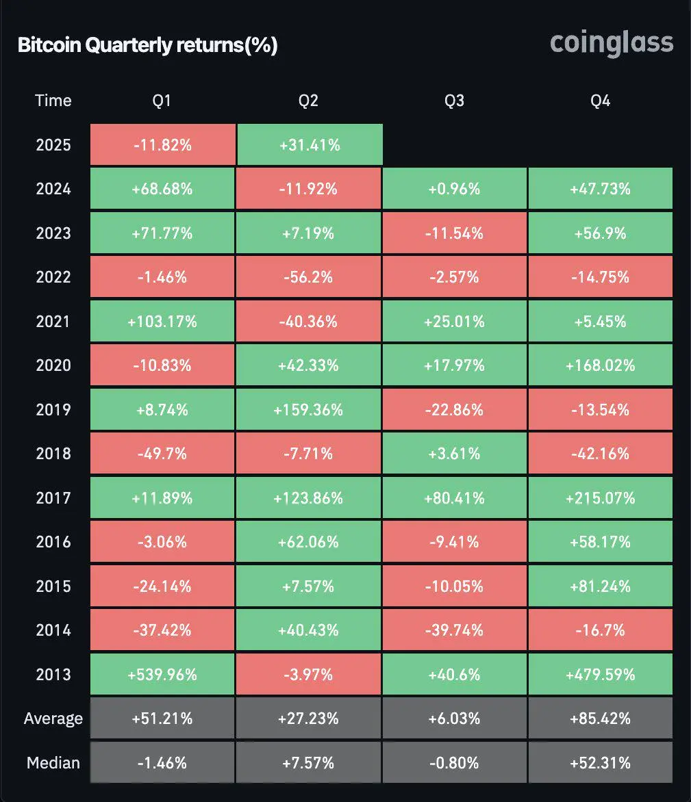 比特币现在多少钱一个(比特币多少钱一个2020)