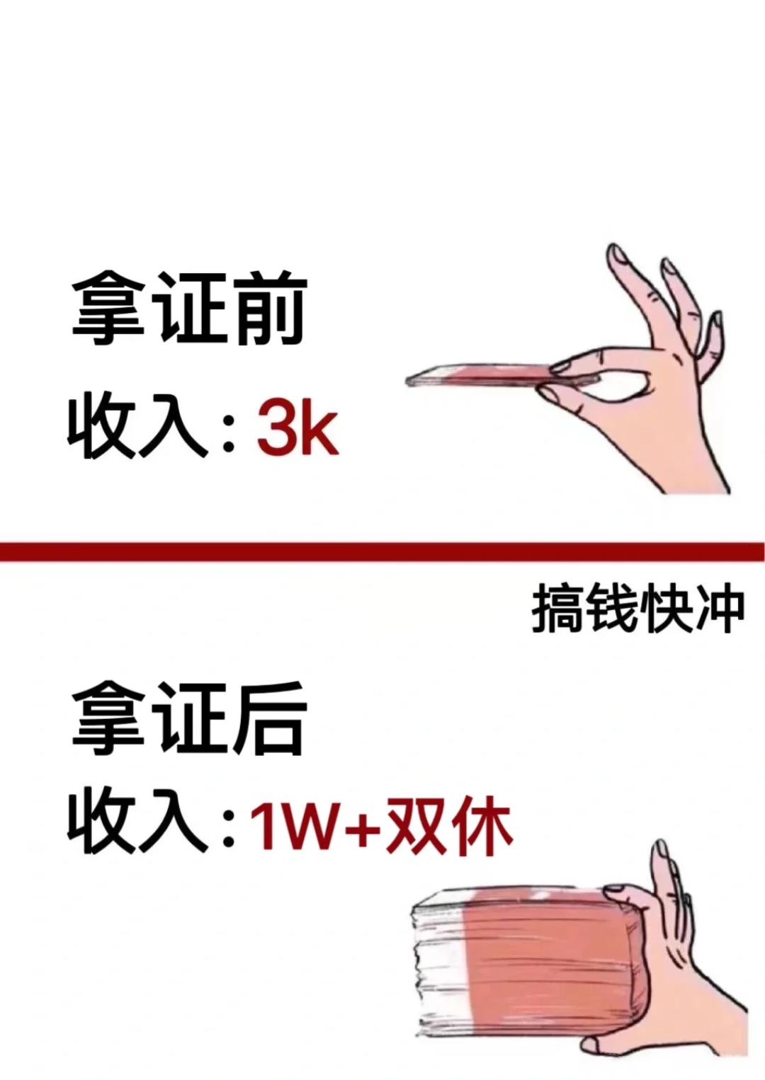 比特币怎么赚钱(比特币怎么赚钱原理)