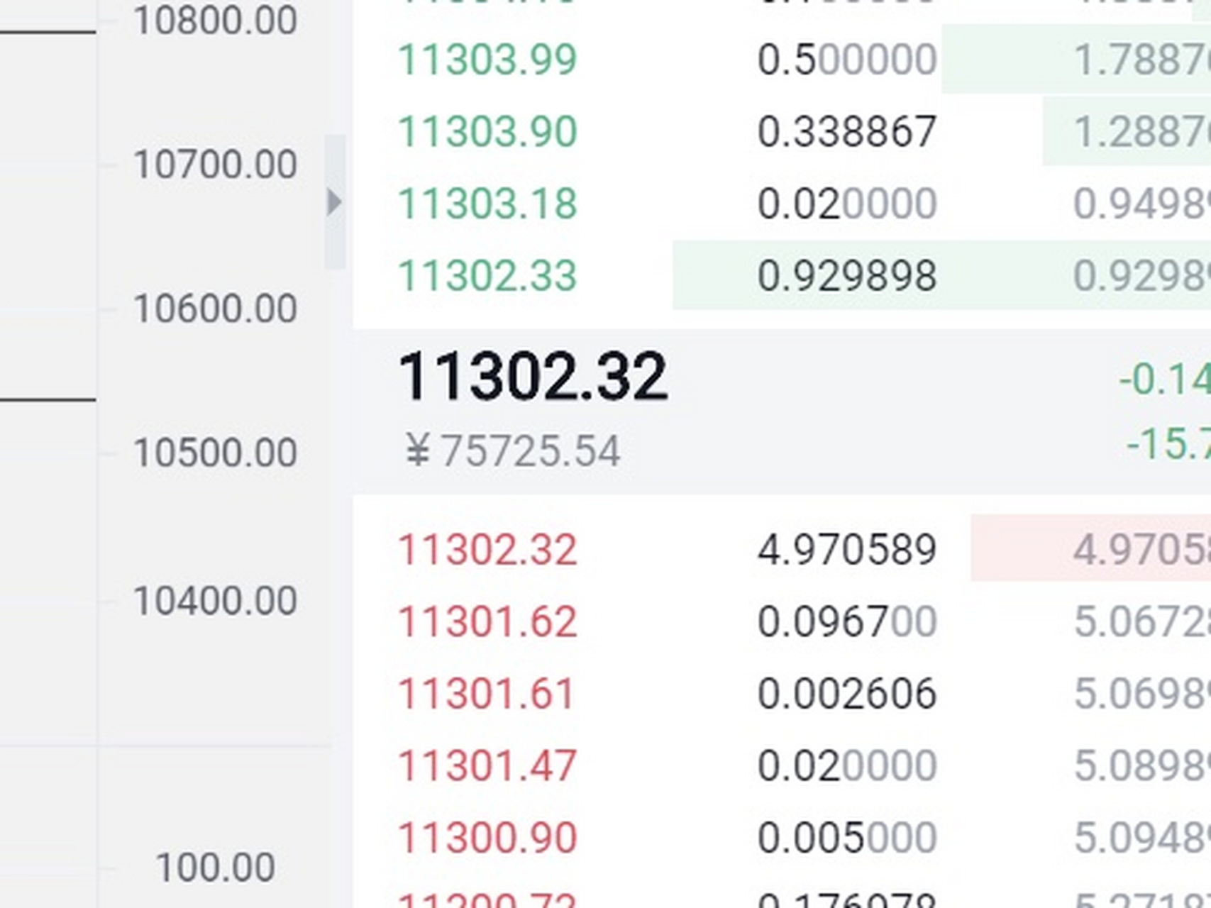 比特币报价(比特币 价格查询)