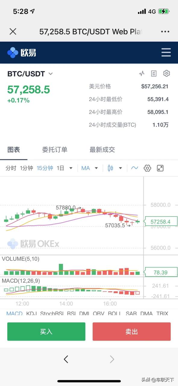 一个比特币要挖多久(1个比特币要挖多长时间2020)