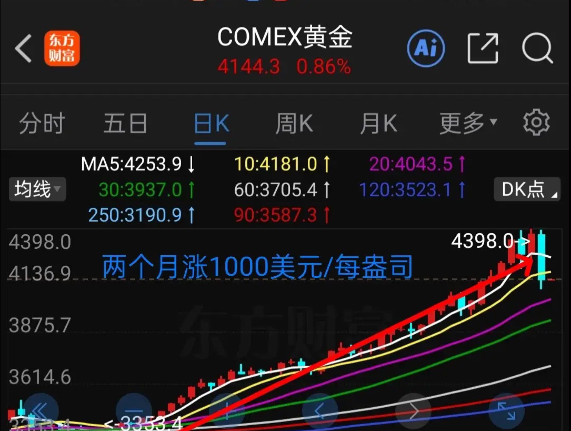 比特币股票(比特币股票多少钱一股)